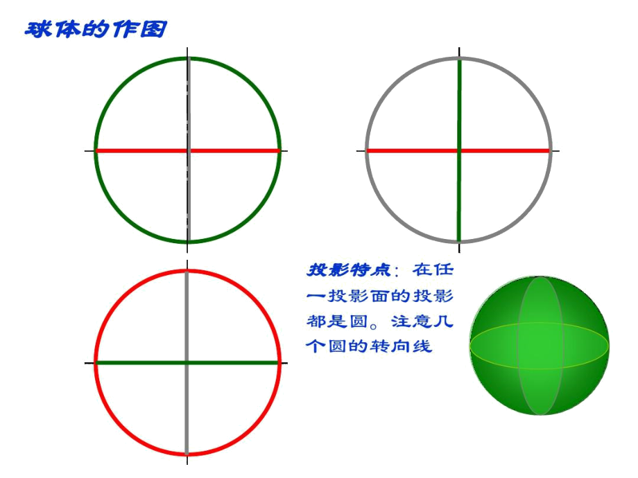 圆球的表面求点和截交线.docx_第2页