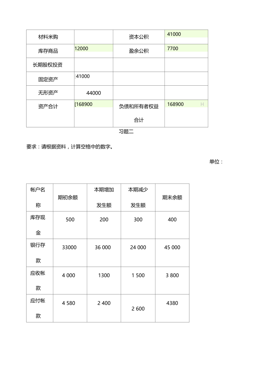 福师大网络教学作业基础会计.doc_第3页