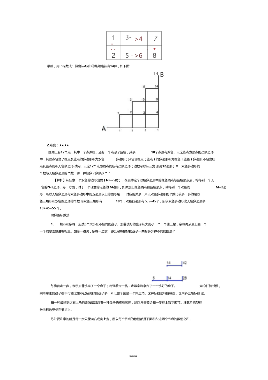 神奇的解法阶梯型标数法.doc_第3页
