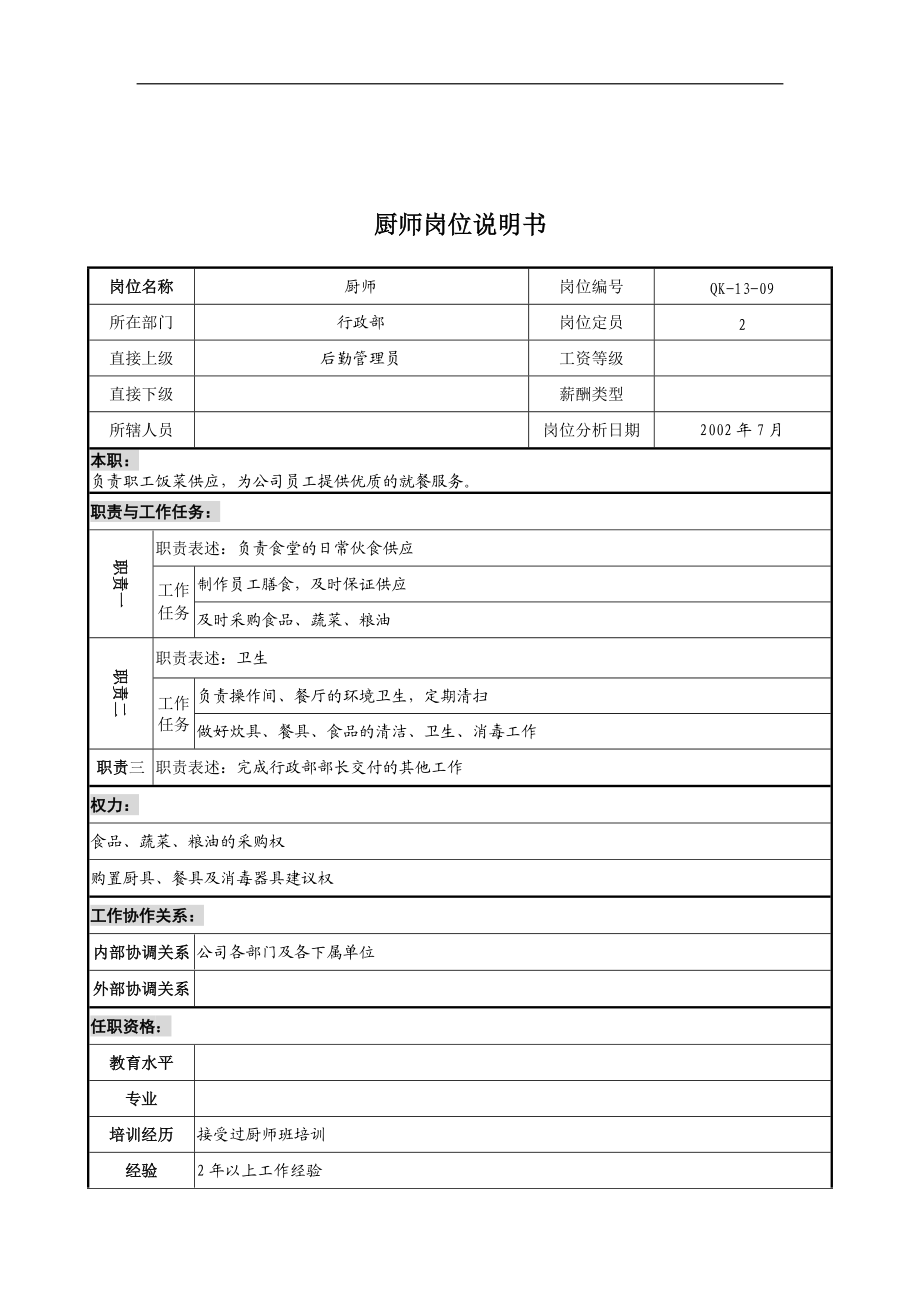 乾坤木业公司行政部厨师岗位说明书.docx_第1页