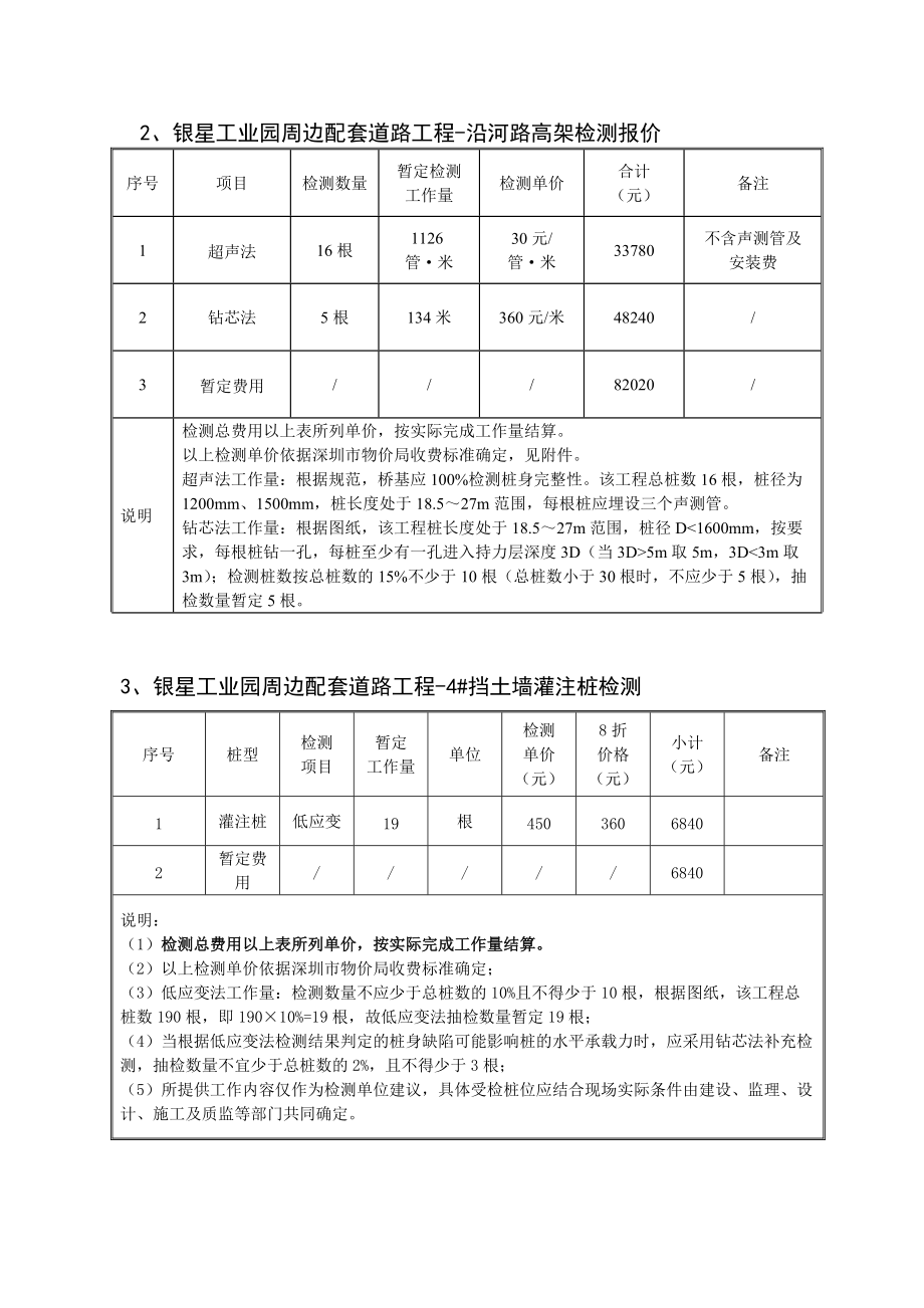 深圳证券交易中心基坑支护工程监测、检测报价.doc_第3页