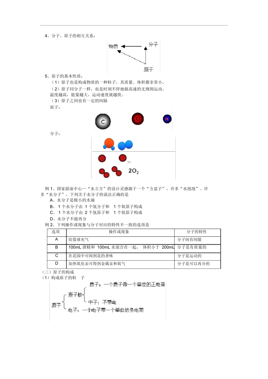 初中化学离子分子原子化合价化学式综合讲义.docx_第2页