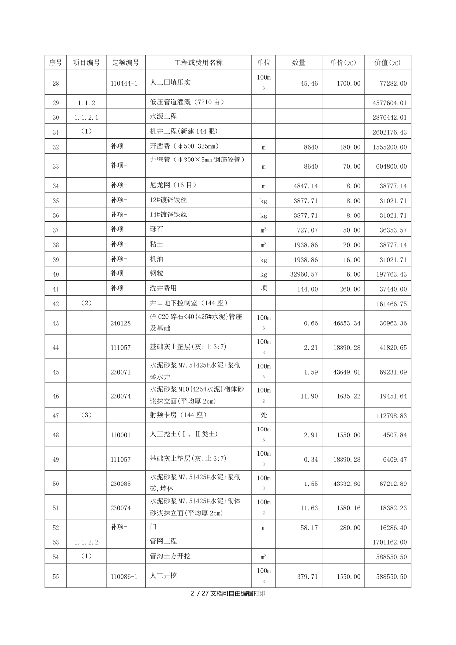 山东省历城区高效节水灌溉工程预算表.doc_第2页