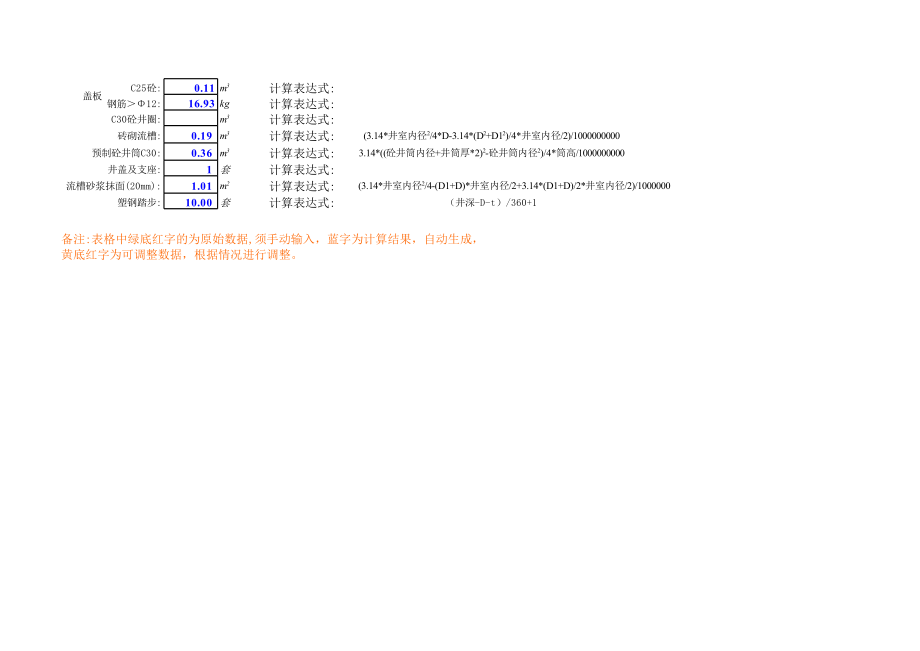 检查井工程量计算板块g324.xls_第2页
