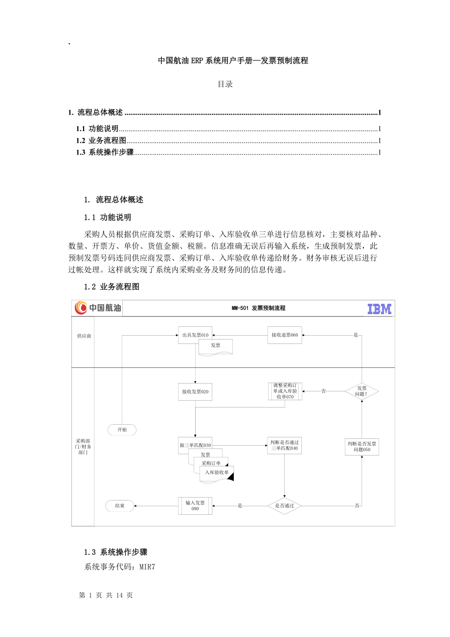 MM-501中国航油ERP用户手册-发票预制业务流程.docx_第1页