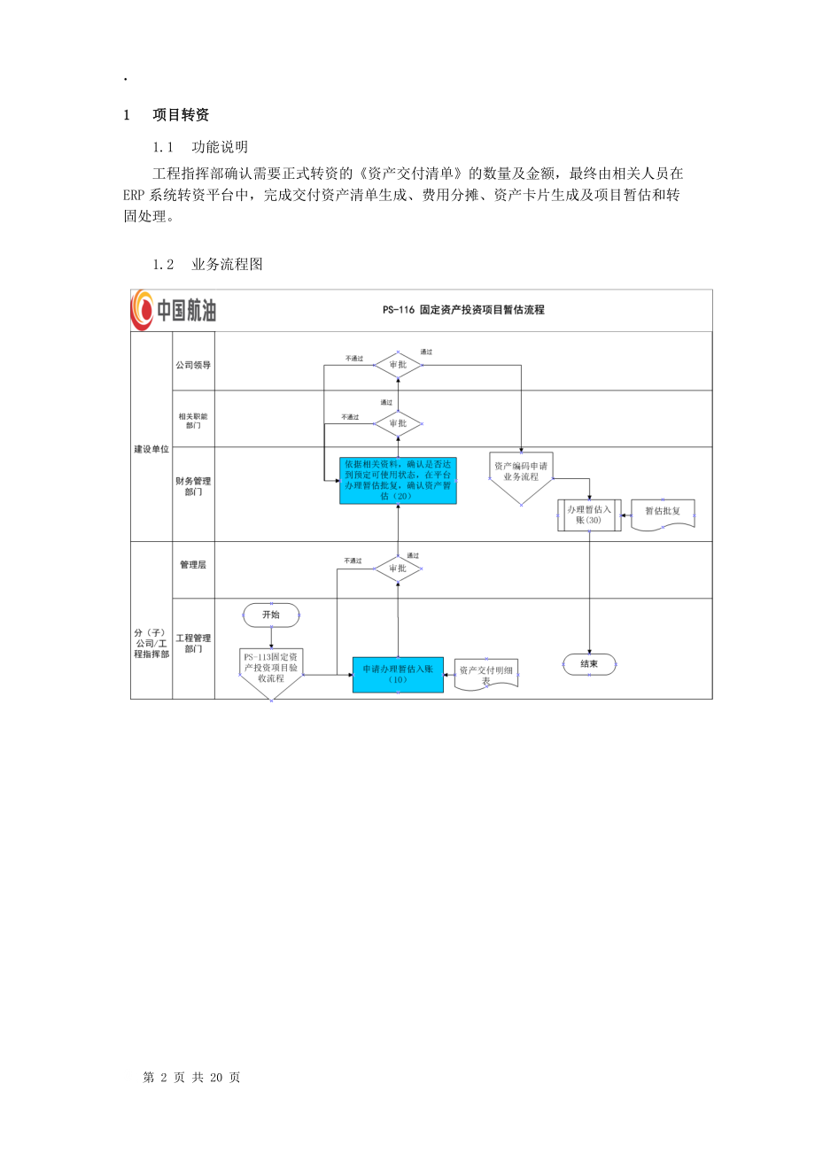 PS16中国航油ERP用户手册-项目转资-陈琴-V1..docx_第2页