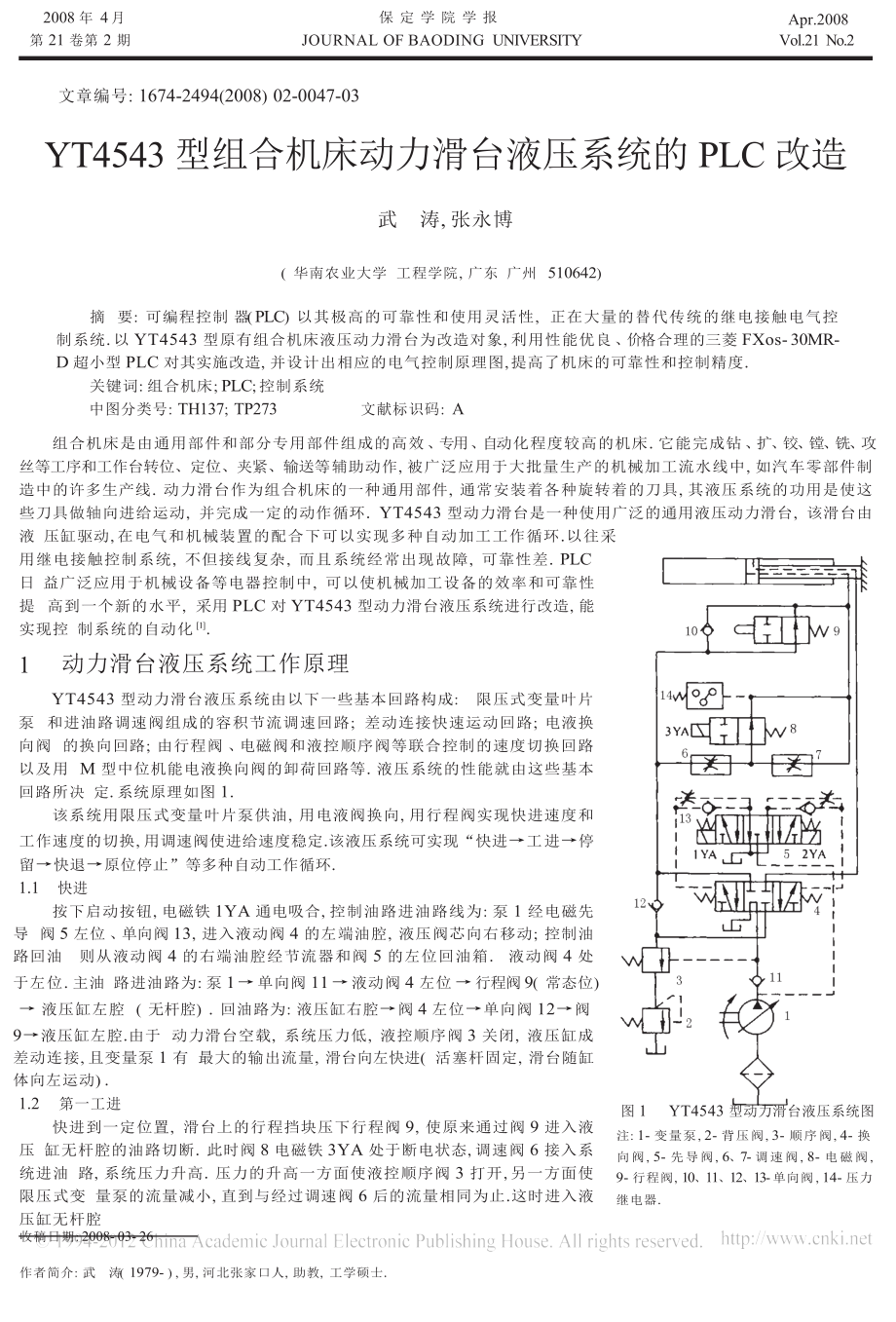 YT4543型组合机床动力滑台液压系统的PLC改造.docx_第1页