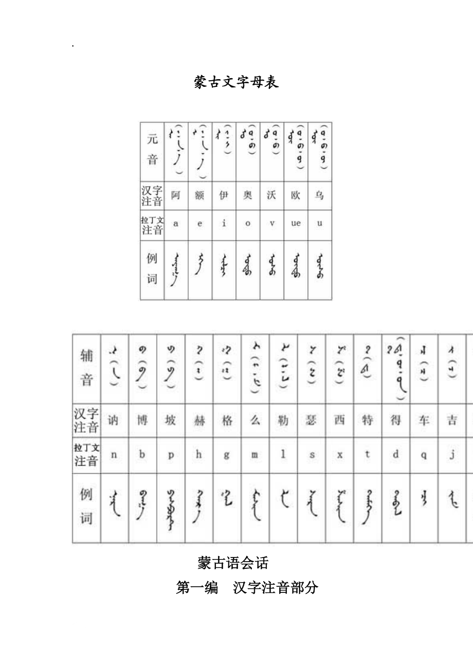 学蒙语—入门初级.docx_第1页