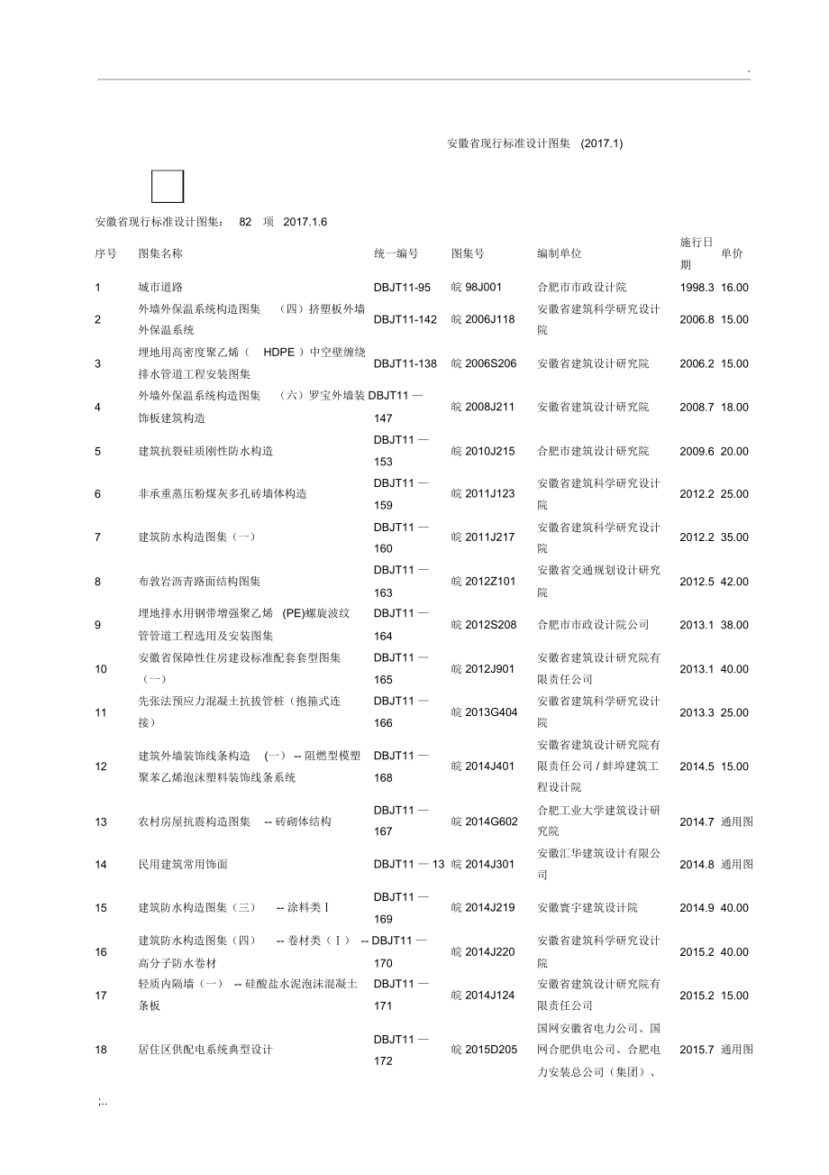 安徽省现行标准设计图集目录.docx_第1页