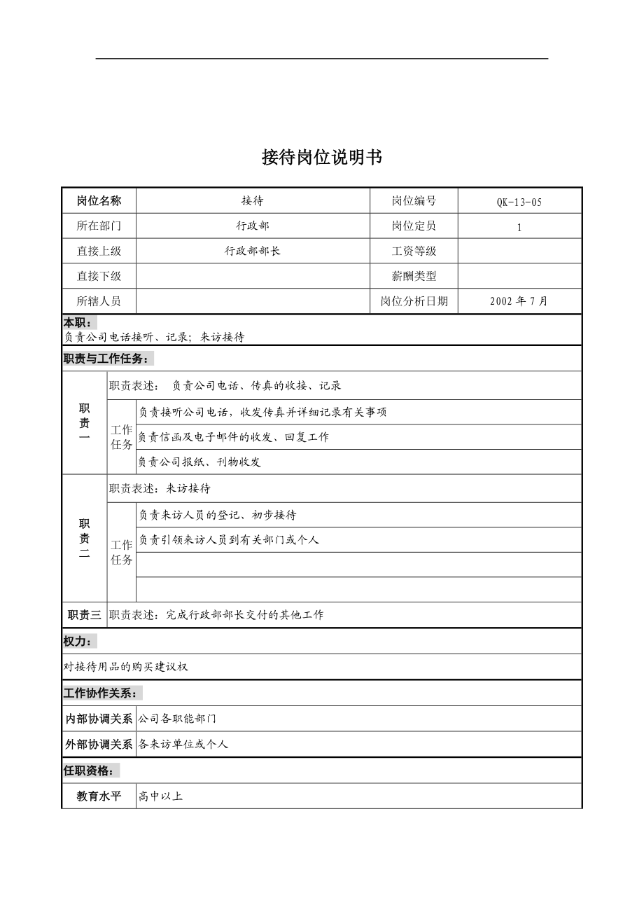 乾坤木业公司行政部接待岗位说明书.docx_第1页