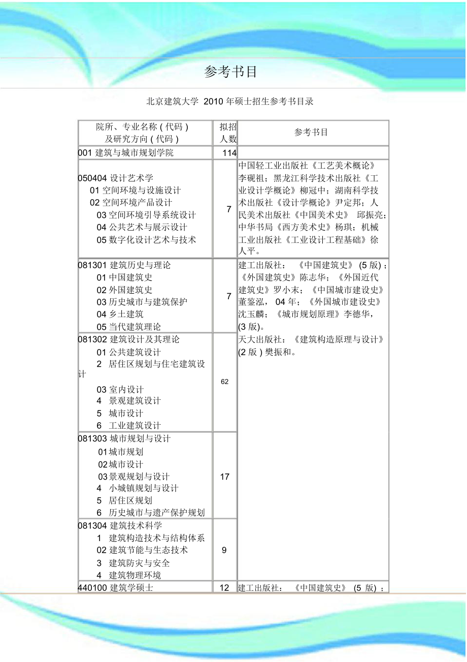 北京建筑大学硕参考书.doc_第3页