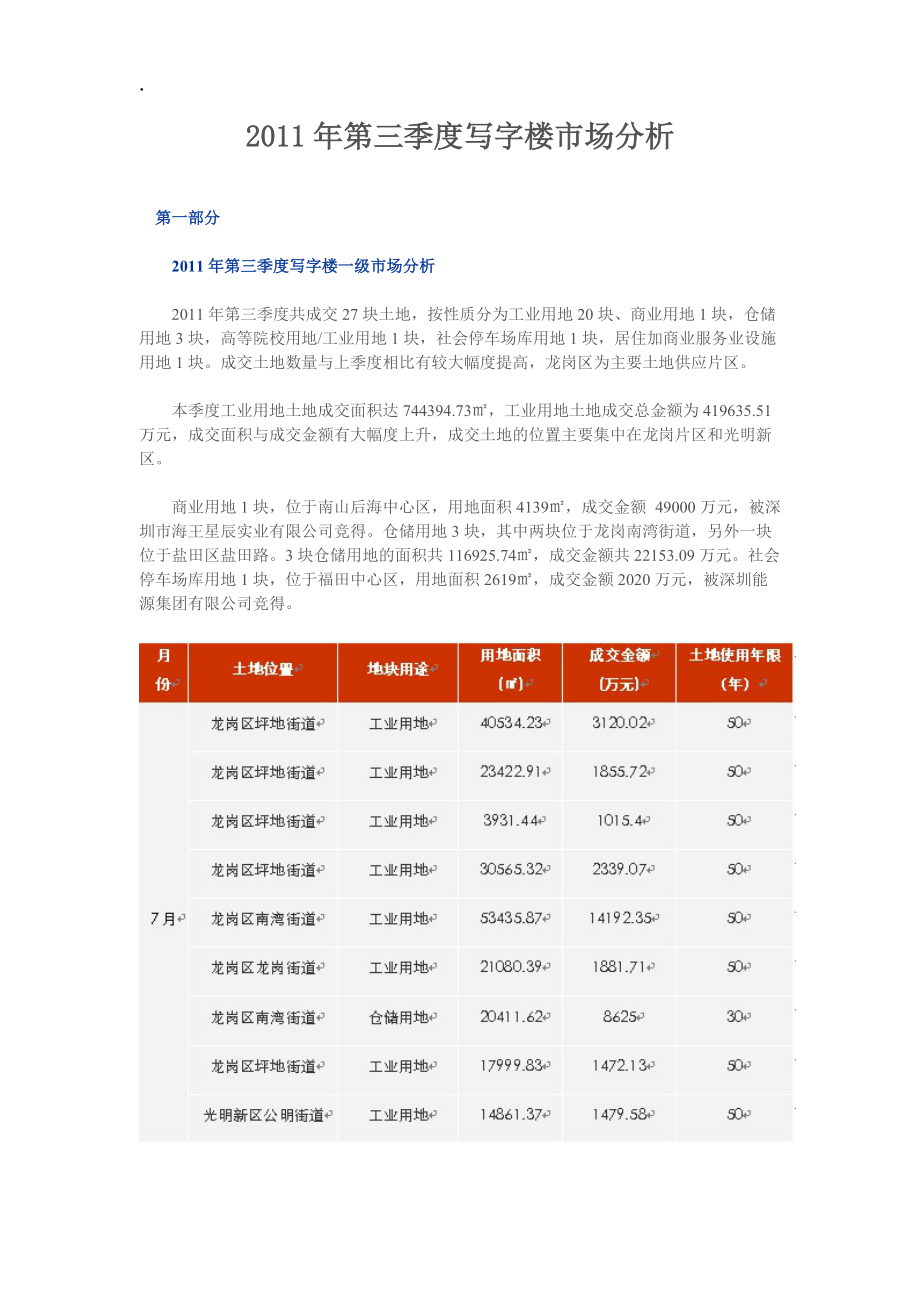2011年深圳第三季度写字楼市场分析.docx_第1页
