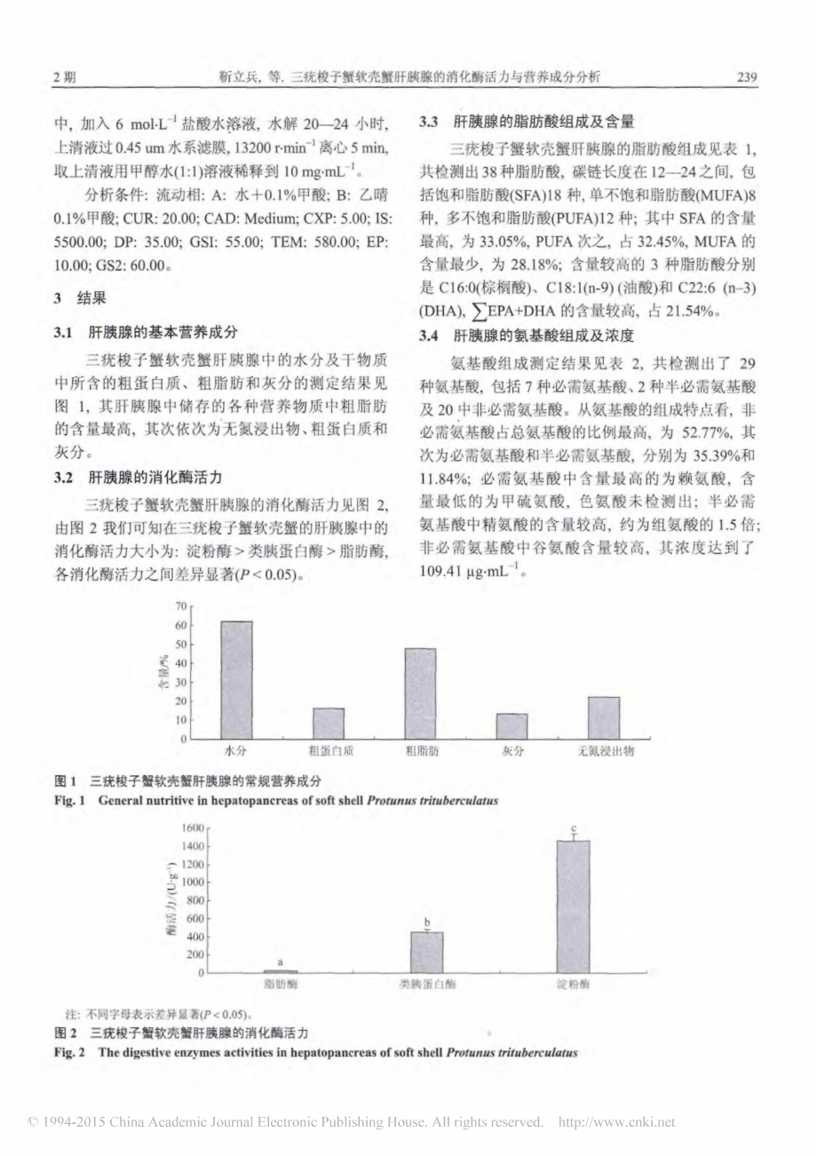 三疣梭子蟹软壳蟹肝胰腺的消化酶活力与营养成分分析.docx_第3页