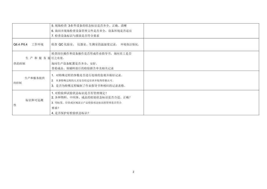 QC内审检查表精编版.docx_第2页
