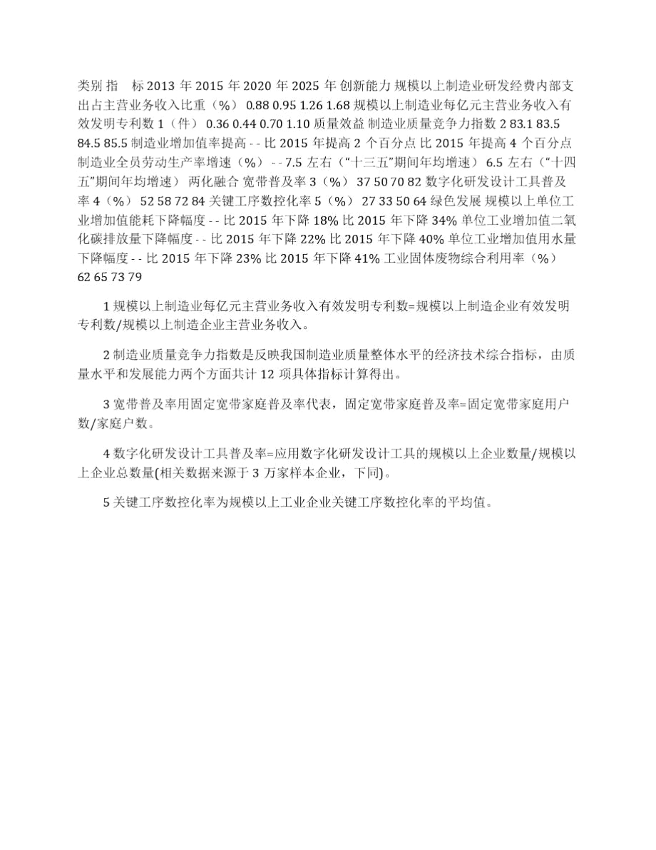 中国制造2025的方针和目标.docx_第3页