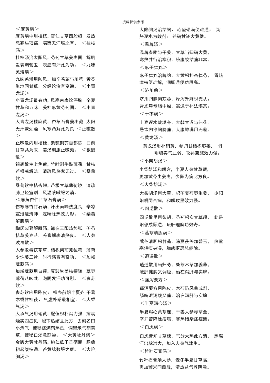 中医执业医师考试方剂歌诀完整版.docx_第2页