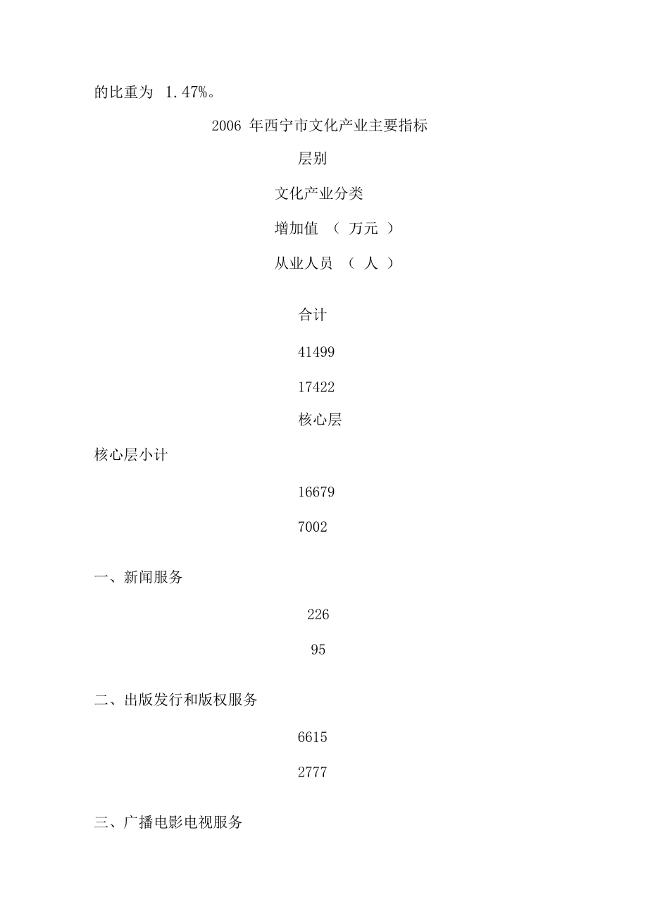 西宁文化产业现状的调研报告.docx_第2页
