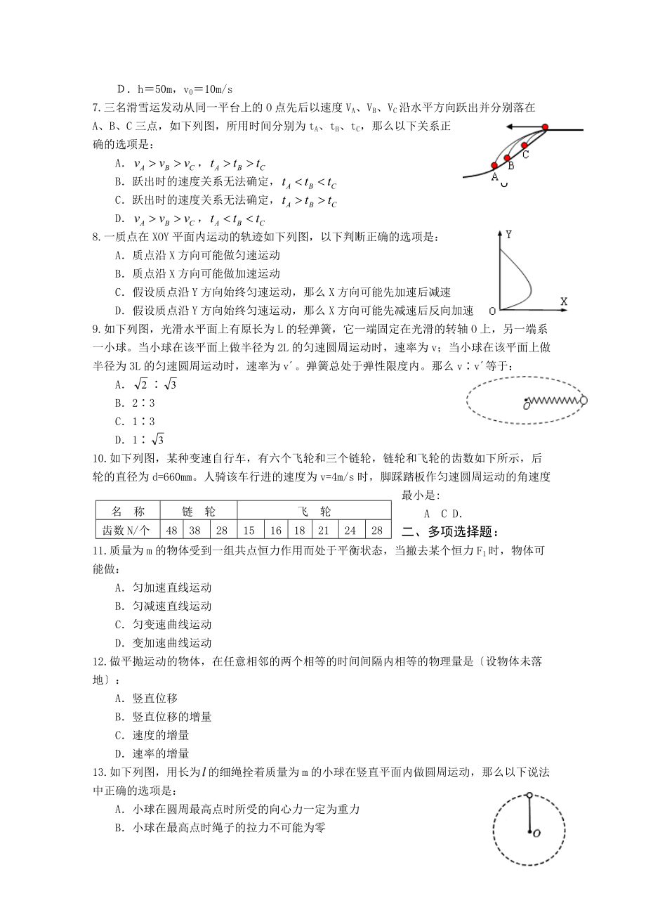 （高中物理）一第二学期3月月考高一物理试题卷.doc_第2页