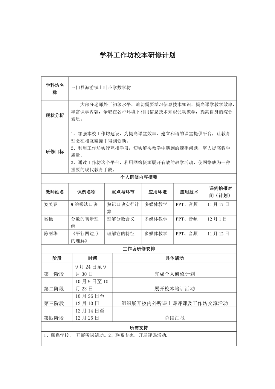 上叶小学数学工作坊校本研修计划 (2).doc_第1页