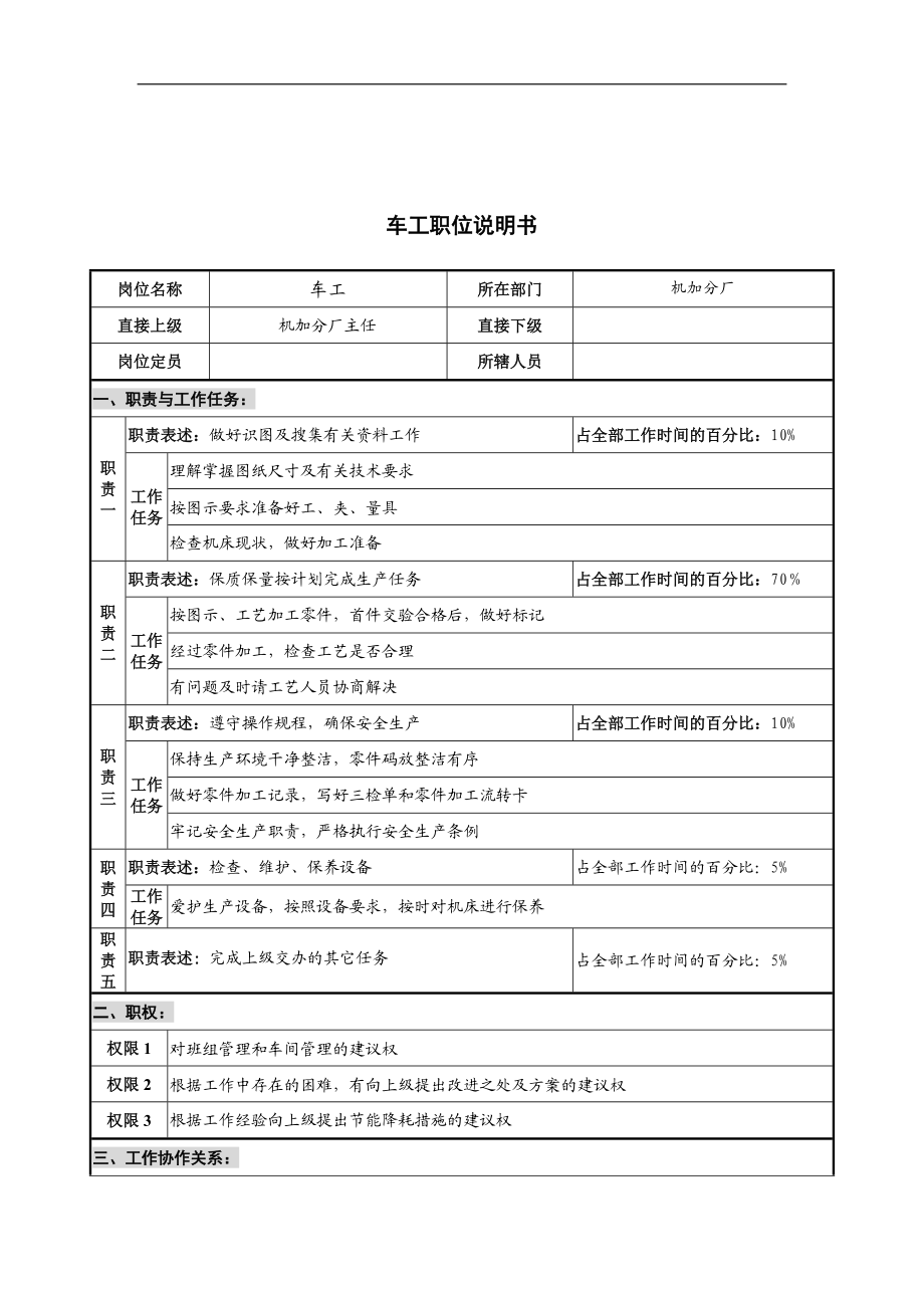 华北光学仪器公司机加分厂车工职位说明书.docx_第1页