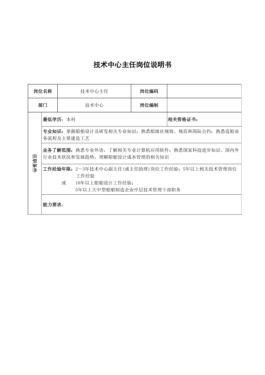 广船国际技术中心主任岗位说明书.docx_第1页