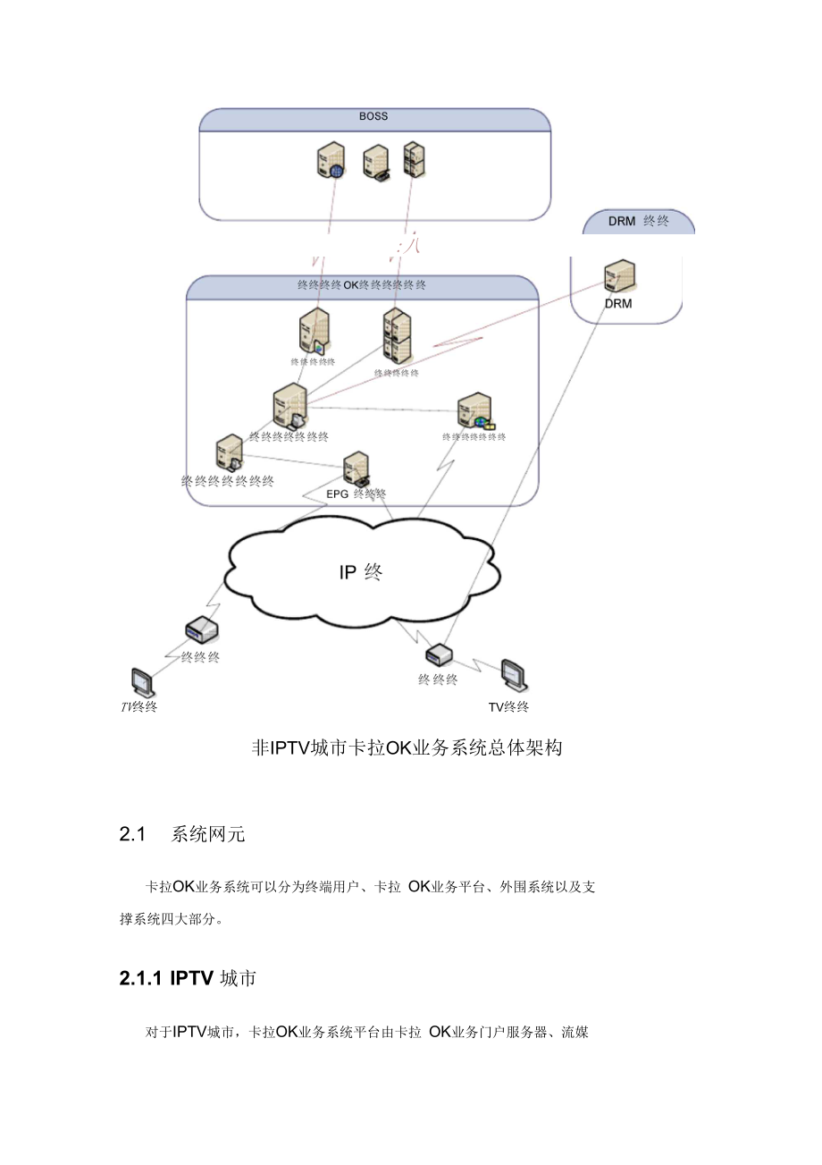 IPTV网络卡拉OK业务系统总体技术解决方案.docx_第3页
