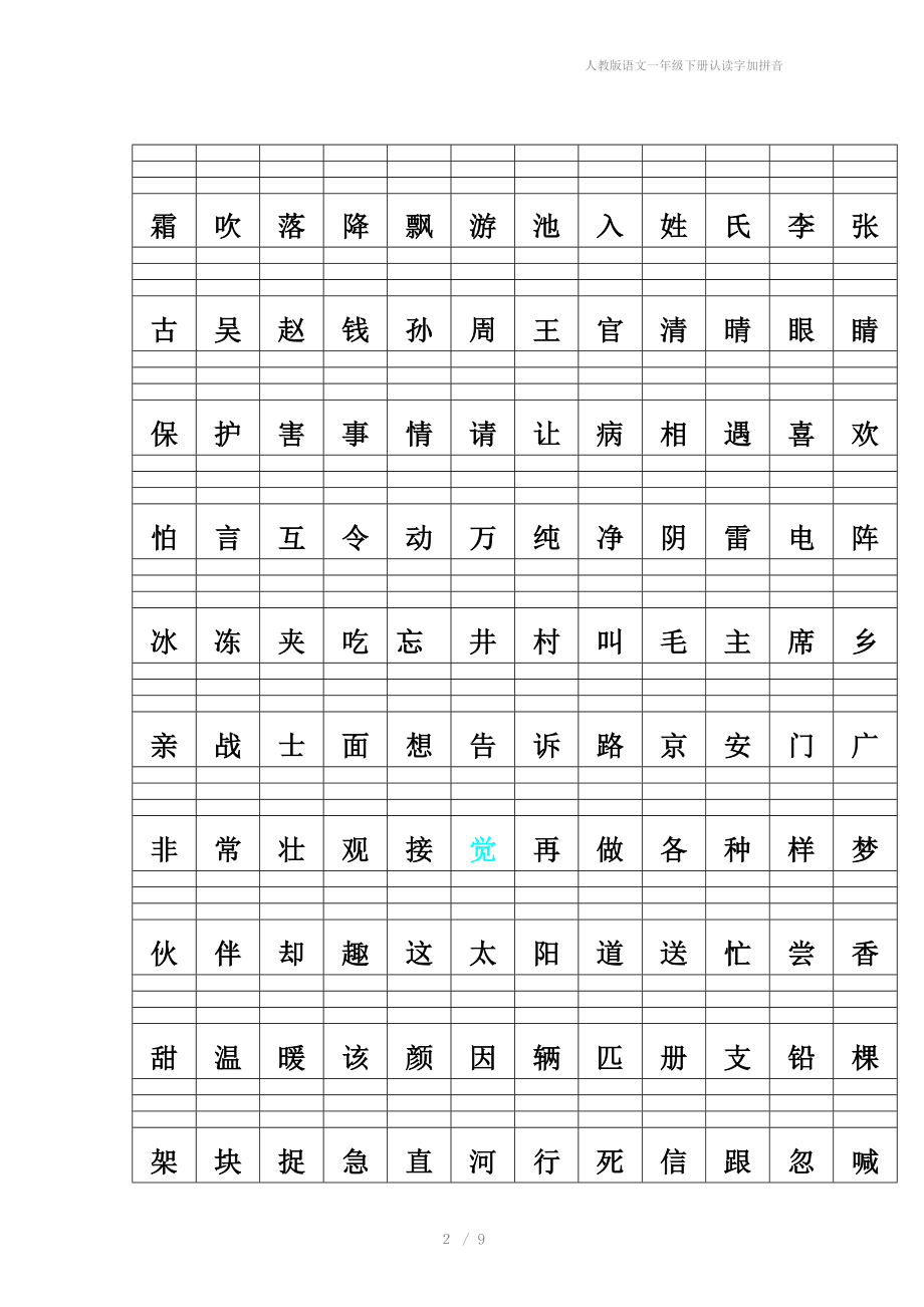 人教版语文一年级下册认读字加拼音.doc_第2页