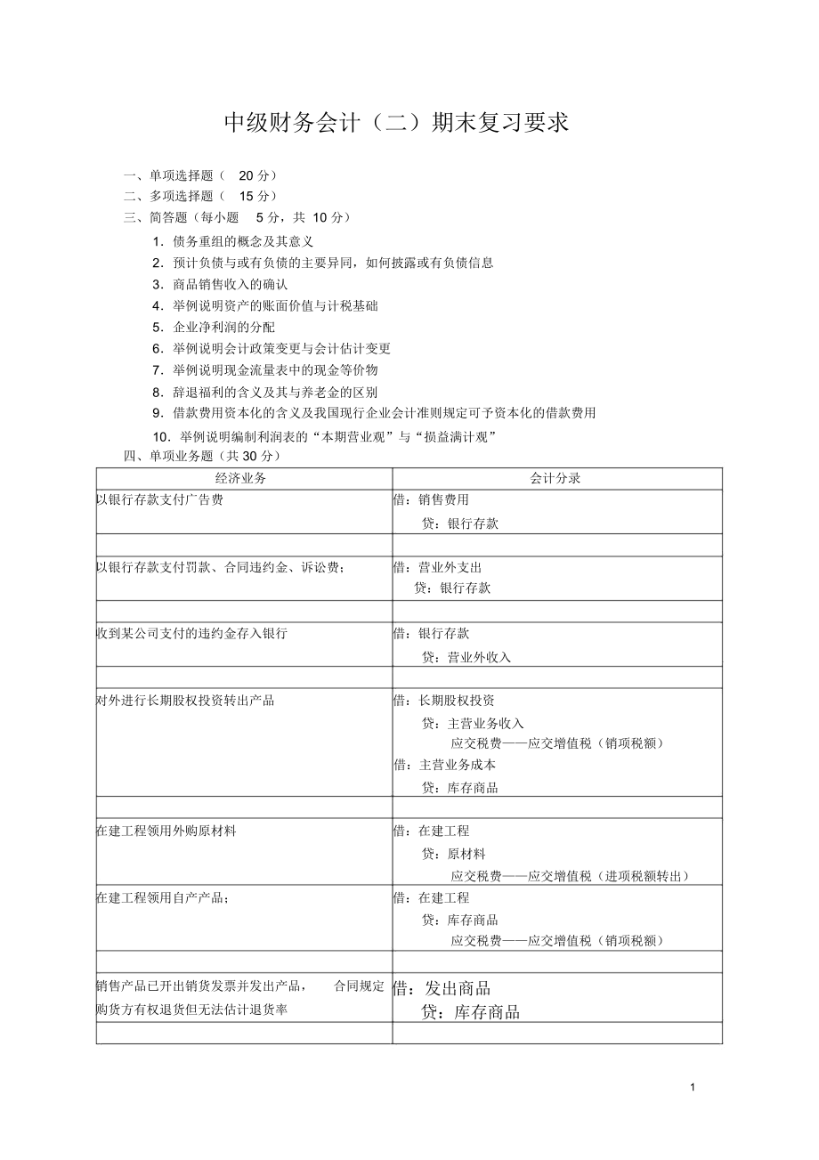 2019-06中级财务会计(二)期末复习要求.docx_第1页