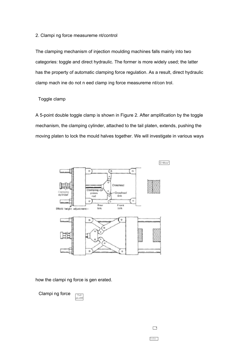 全英文注塑资料注塑机结构,动作,成型工艺..doc_第2页