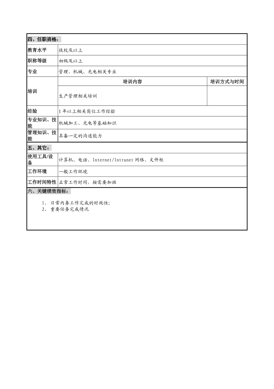 华北光学仪器公司机加分厂办事员职位说明书.docx_第2页