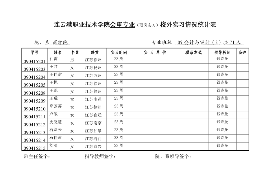 09会审(2)班校外实习情况统计表.docx_第1页