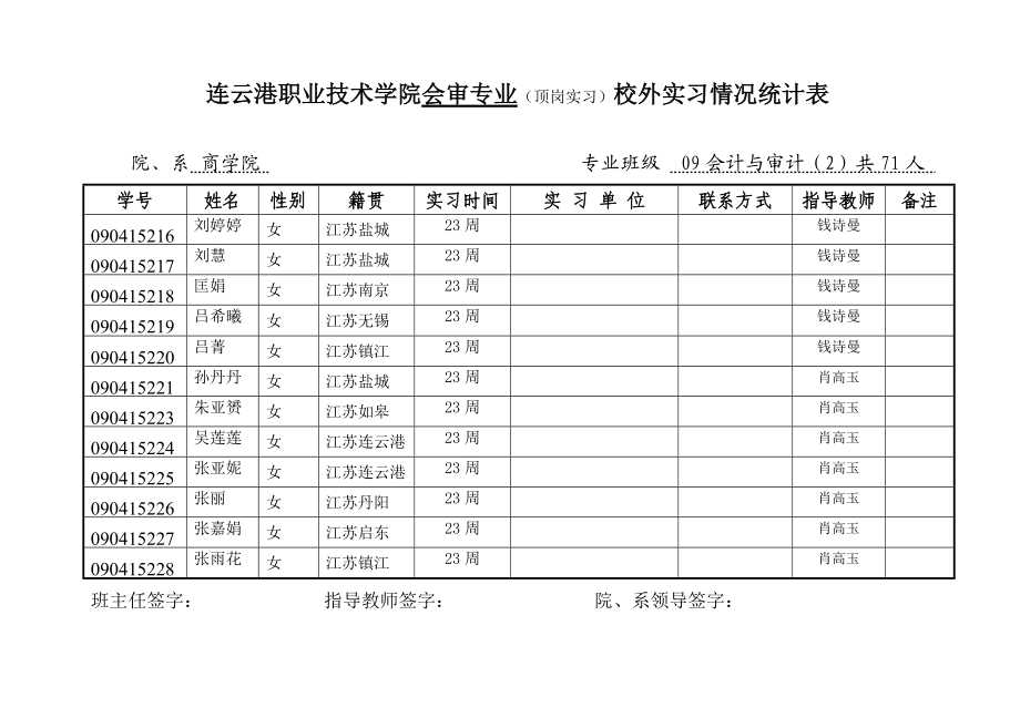 09会审(2)班校外实习情况统计表.docx_第2页