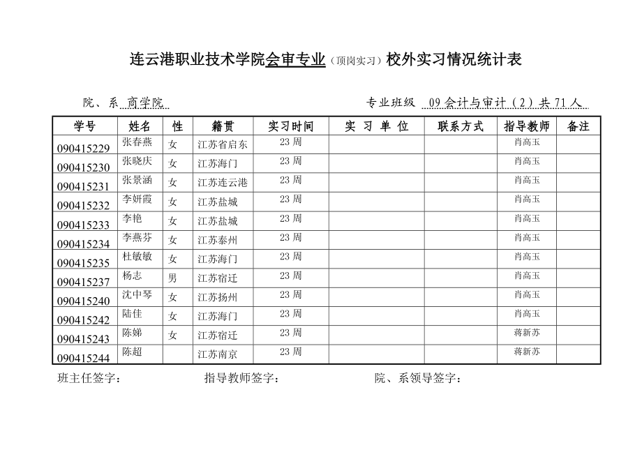 09会审(2)班校外实习情况统计表.docx_第3页
