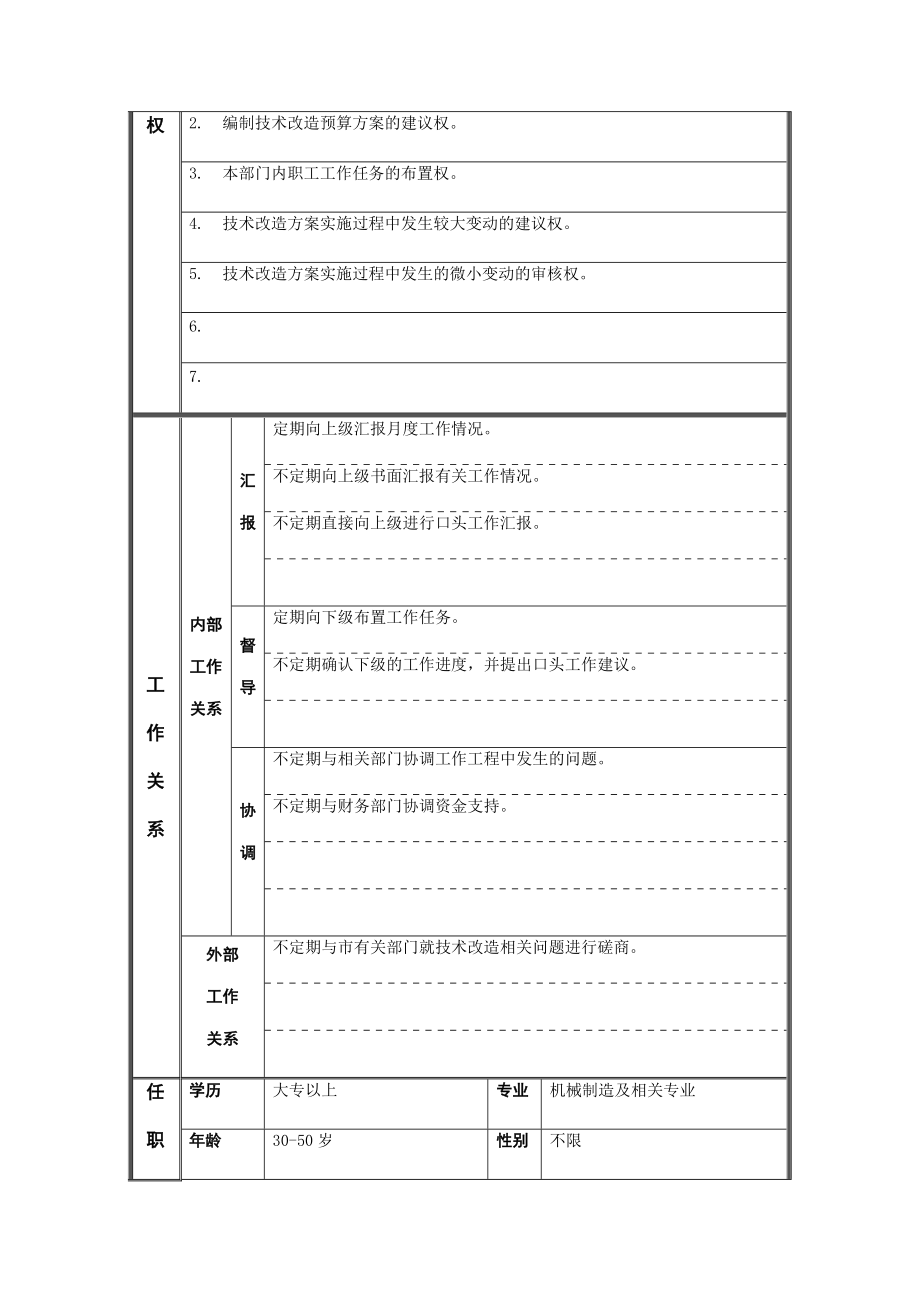 江动股份-工艺管理部副经理职位说明书.docx_第2页