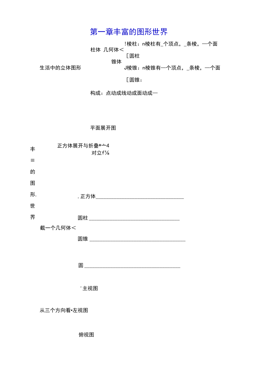 初一数学上册思维导图(清晰版).docx_第1页