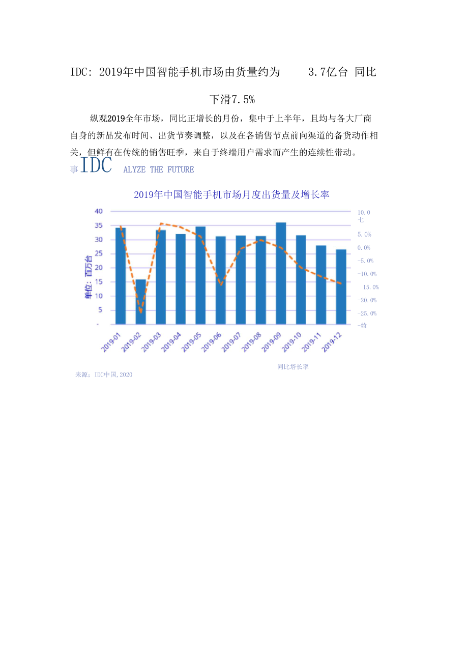 IDC：2019年中国智能手机市场出货量约为3.7亿台同比下滑7.5%.docx_第1页