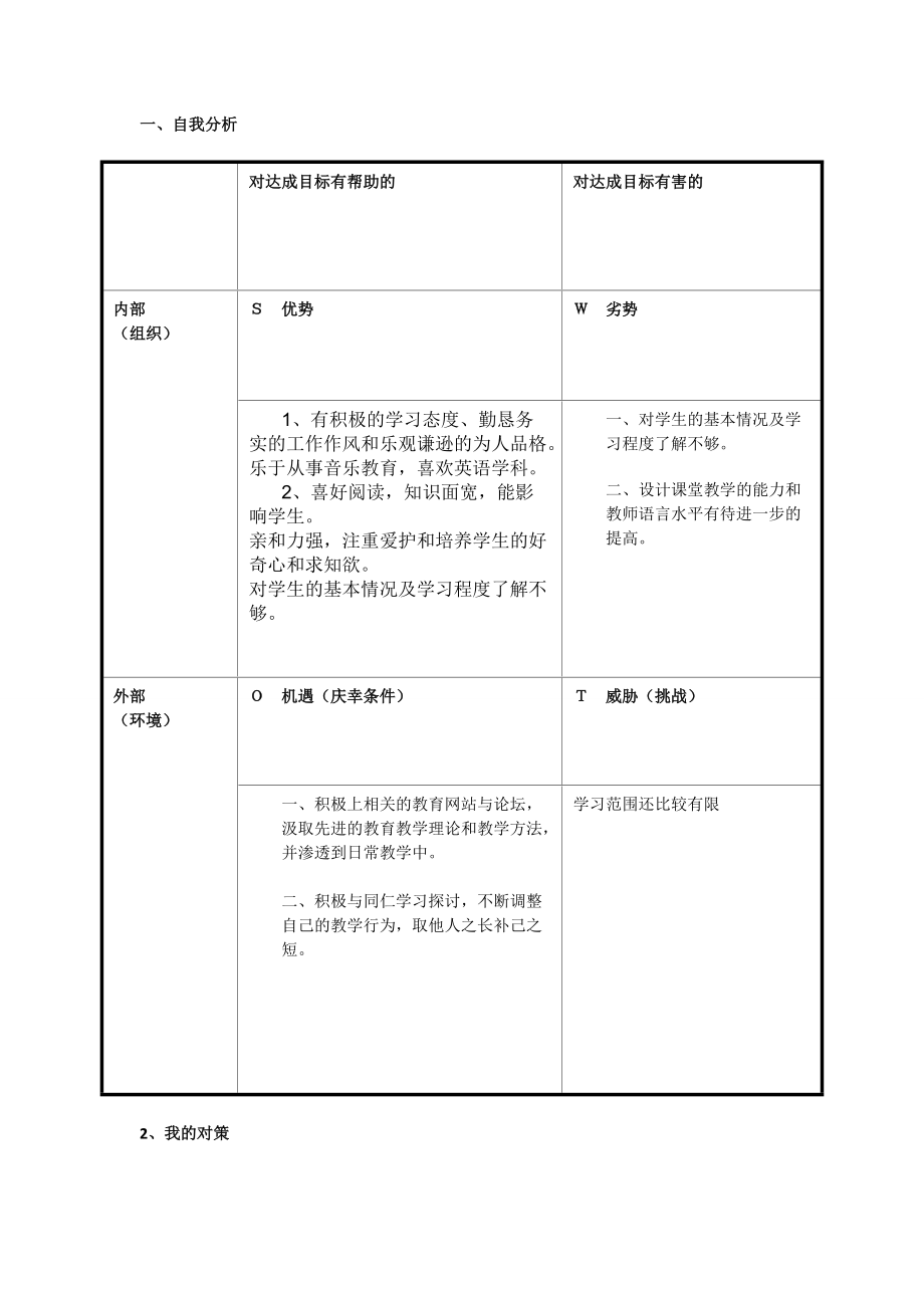 贺小敏的个人自我诊断SWOT分析表.doc_第1页