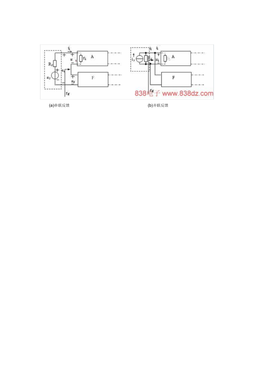 电压串联反馈原理.docx_第2页
