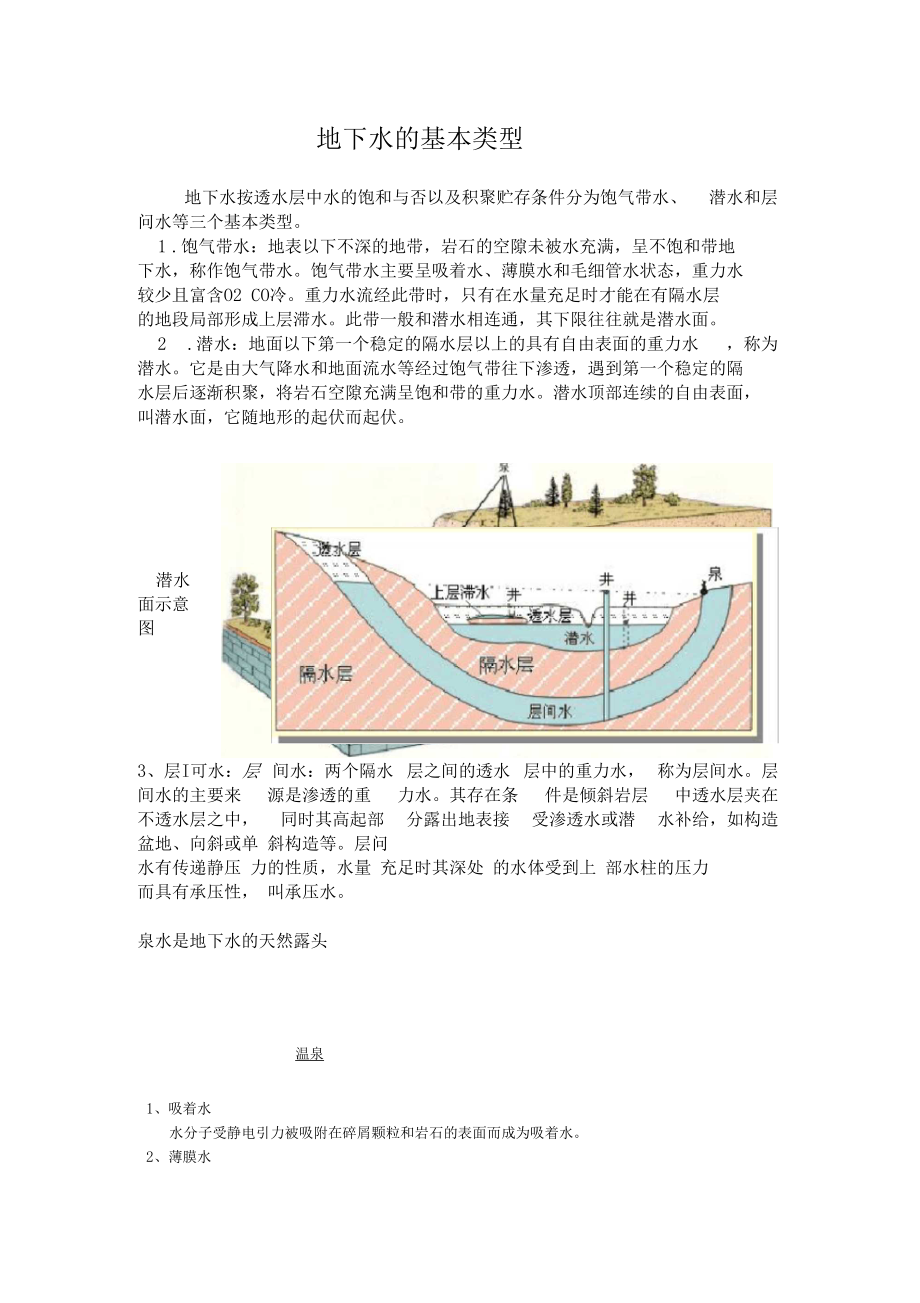 地下水的基本类型.docx_第1页
