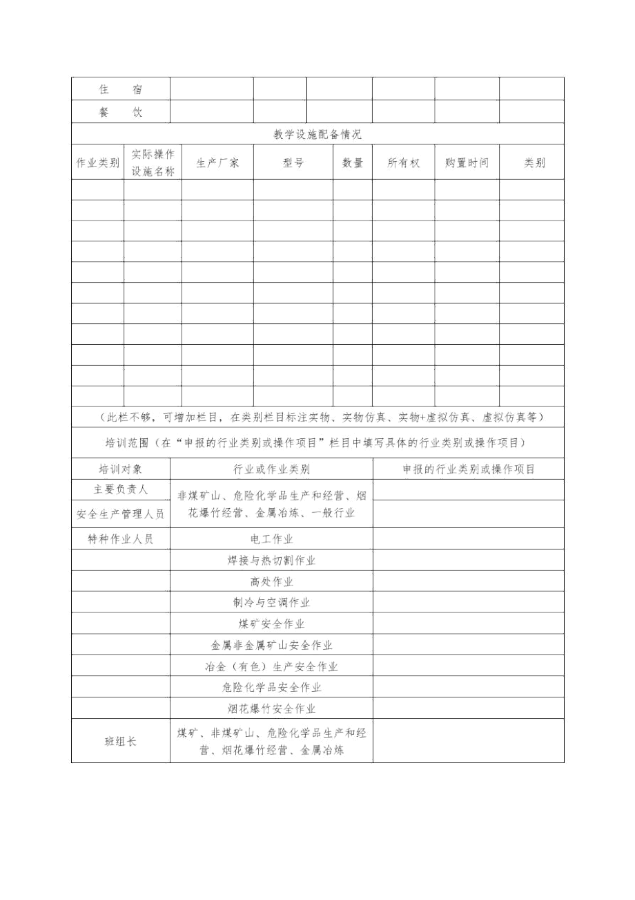 陕西省安全培训机构书面报告表.docx_第2页
