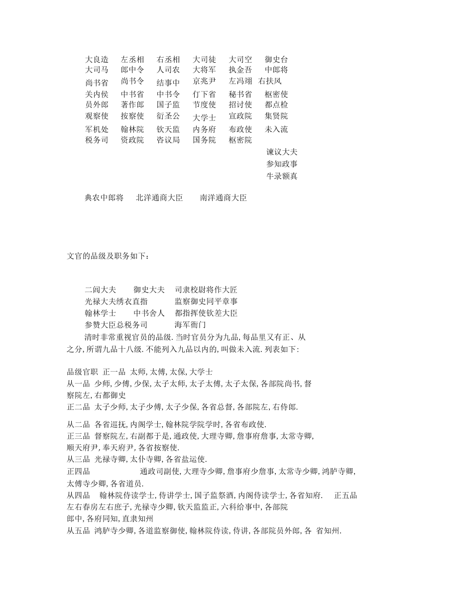 中国古代官职一览表.docx_第2页