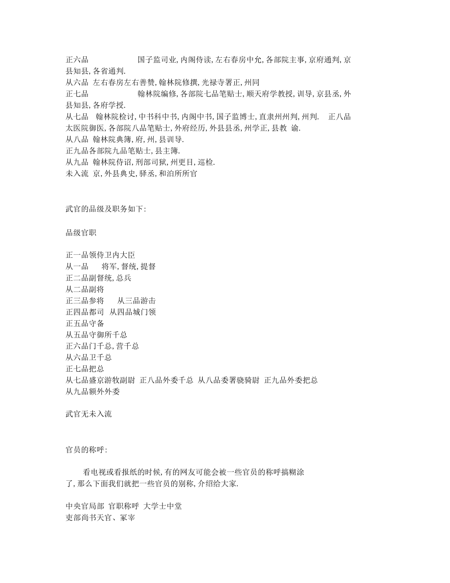 中国古代官职一览表.docx_第3页