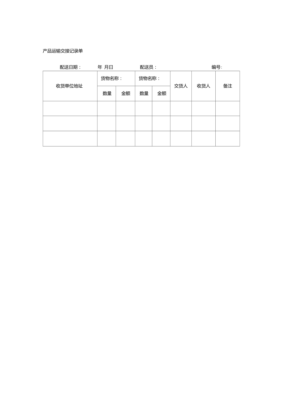 PSB15070201产品运输交接记录单..doc_第1页