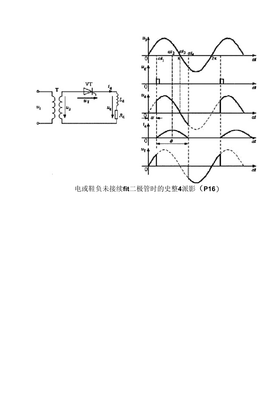 电力电子单相桥式半控和全控波形图.docx_第3页