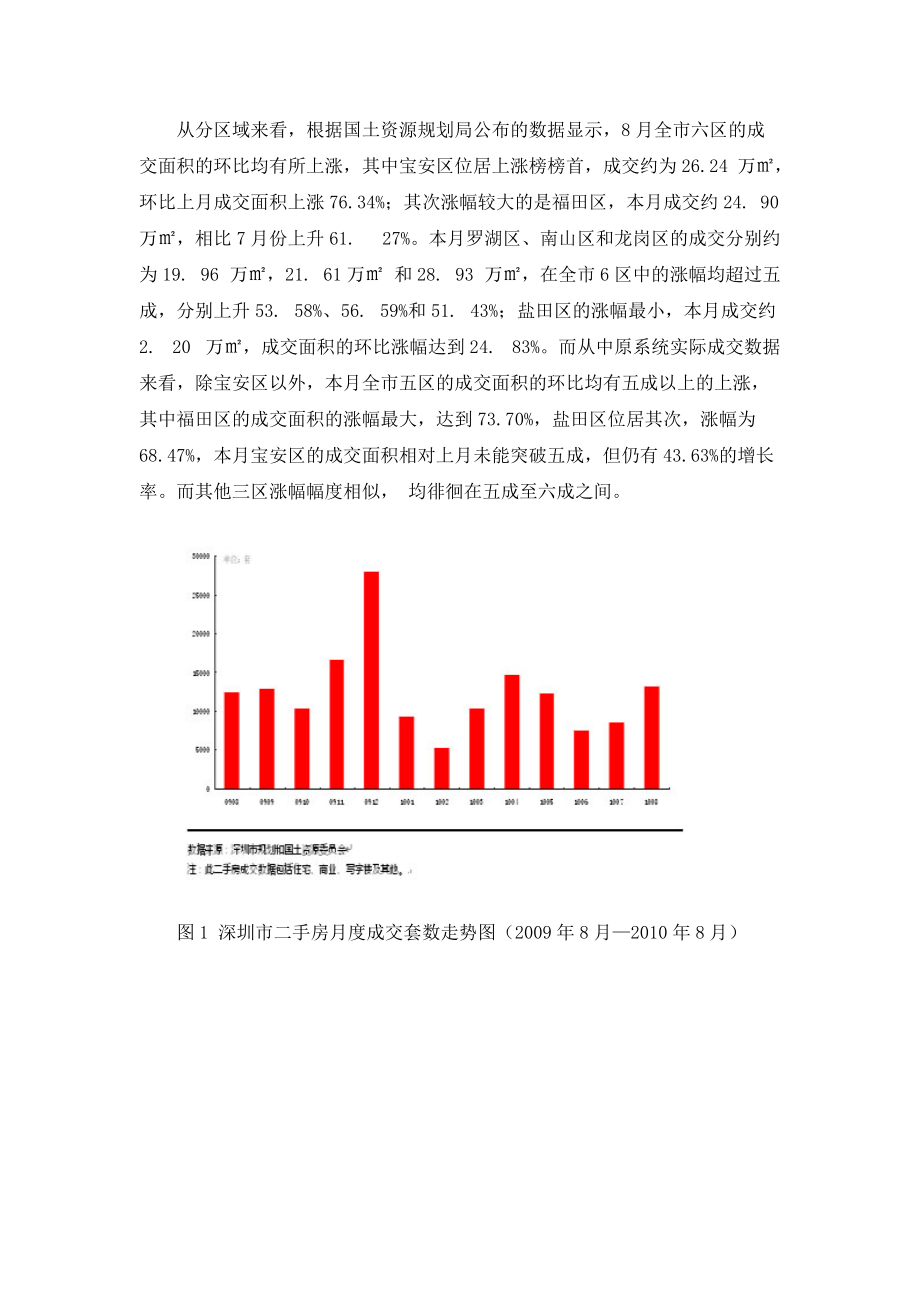 XXXX年8月深圳房地产二手住宅住宅市场分析报告_29页.docx_第2页
