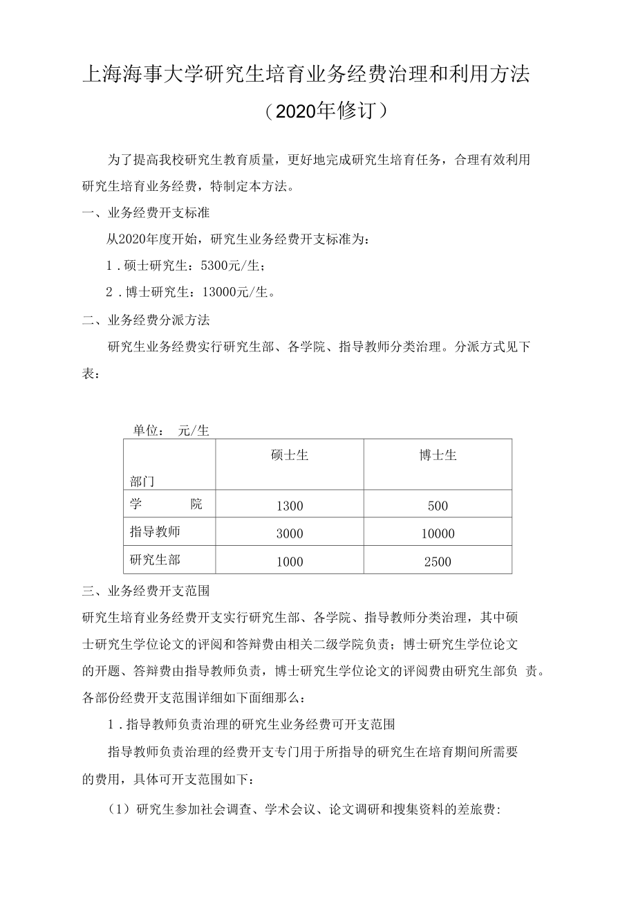 上海海事大学研究生培养业务经费治理和利用方法.docx_第1页