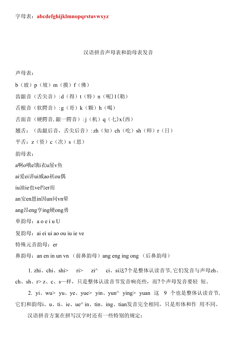 汉语拼音声母表韵母表整体认读音节表.doc_第3页
