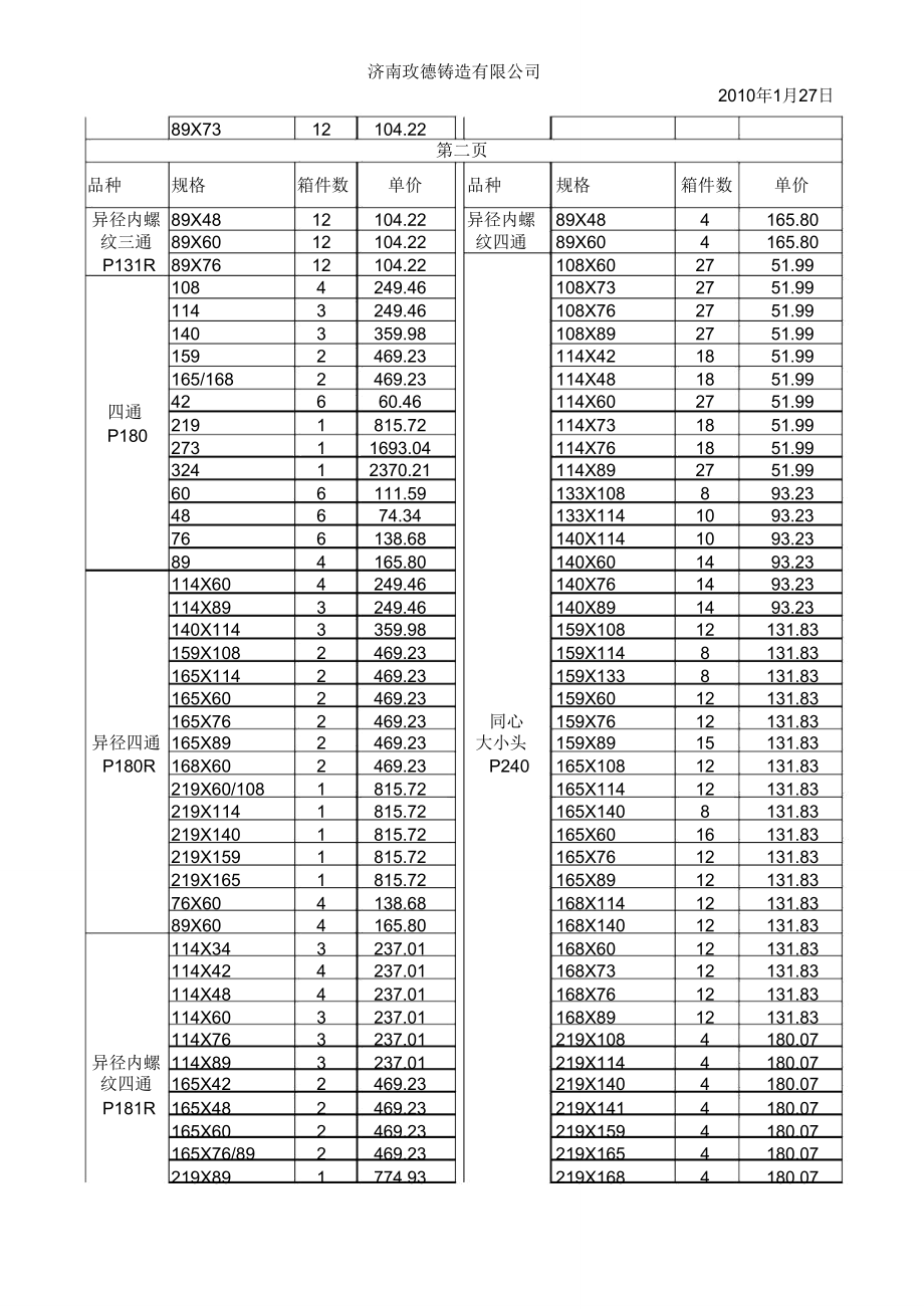 消防沟槽管件材料价格表.doc_第3页