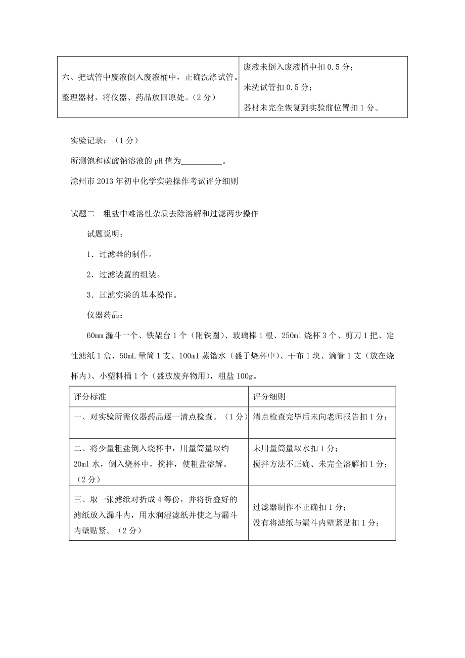 安徽省滁州市2013年初中化学实验操作考试评分细则.doc_第2页