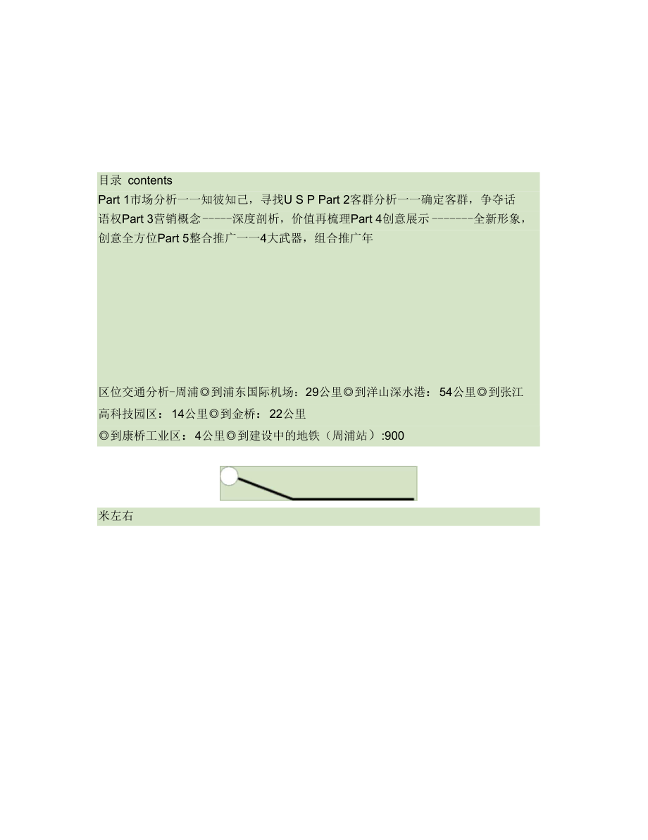 上海周浦万达广场商业项目营销策划服务提案概况.docx_第1页